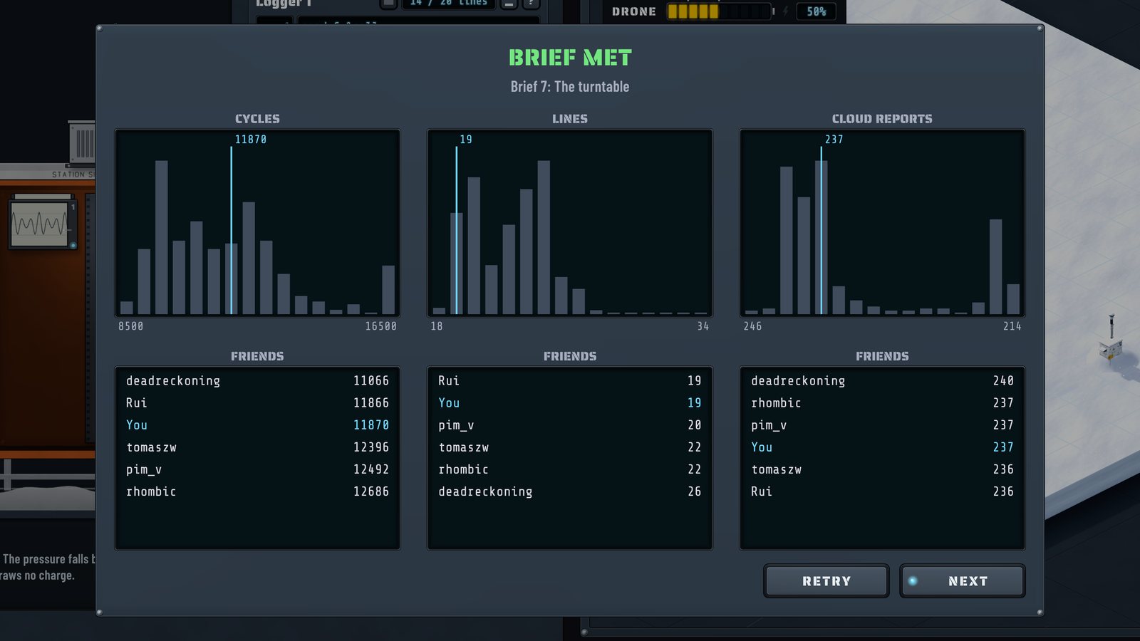 Histograms of cycles, lines and cloud reports after a brief is met